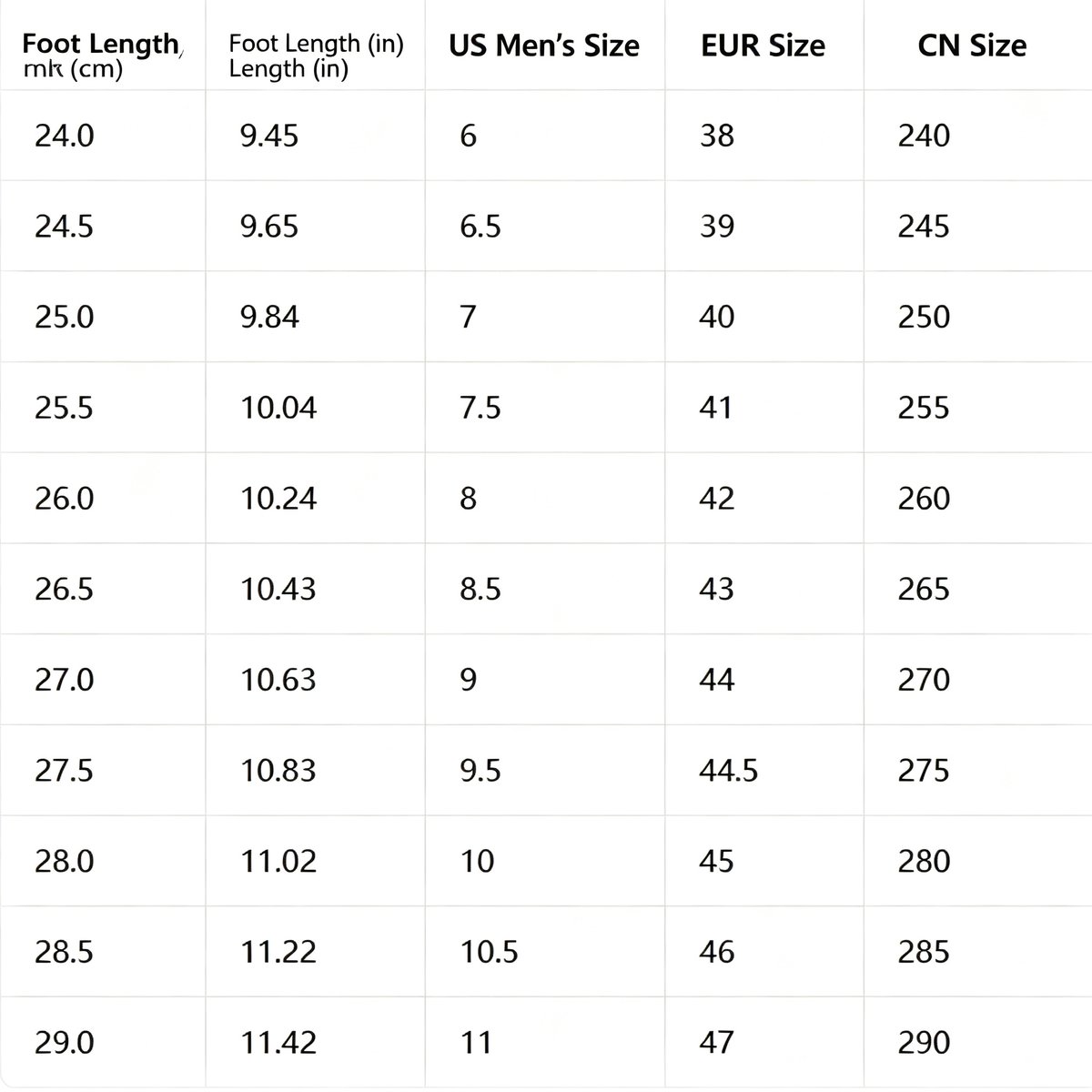 Nike SB Dunk Low – Classic Streetwear Sneakers (EU 36–45)